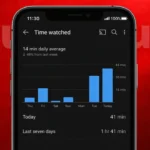 How to Check How Much Time You Spend on YouTube