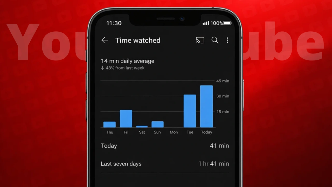 How to Check How Much Time You Spend on YouTube